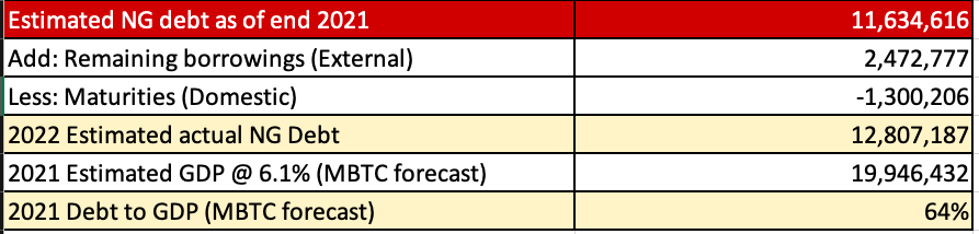 Table 3